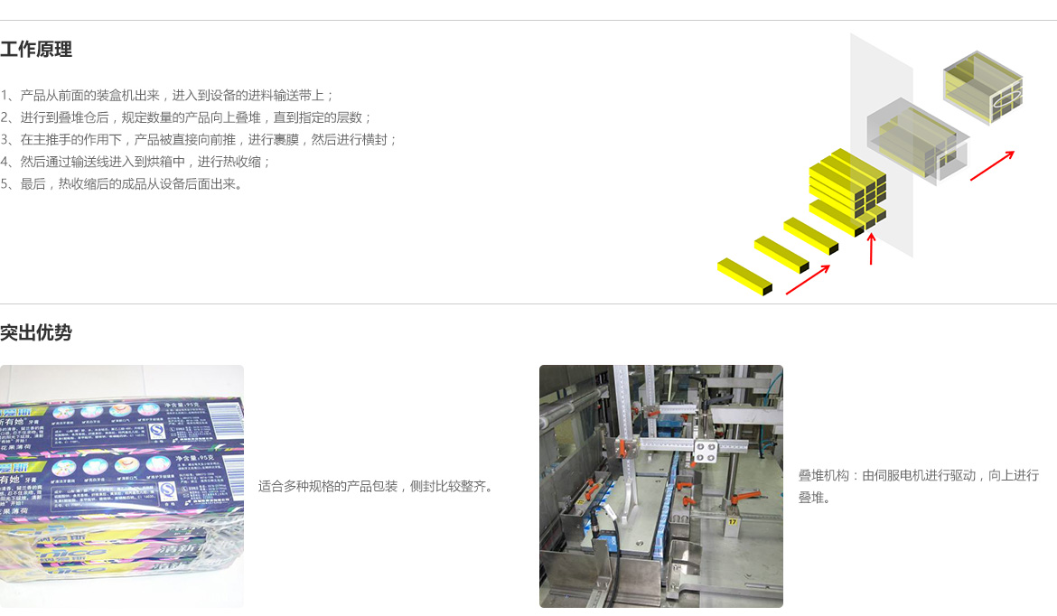 图片关键词 图片关键词